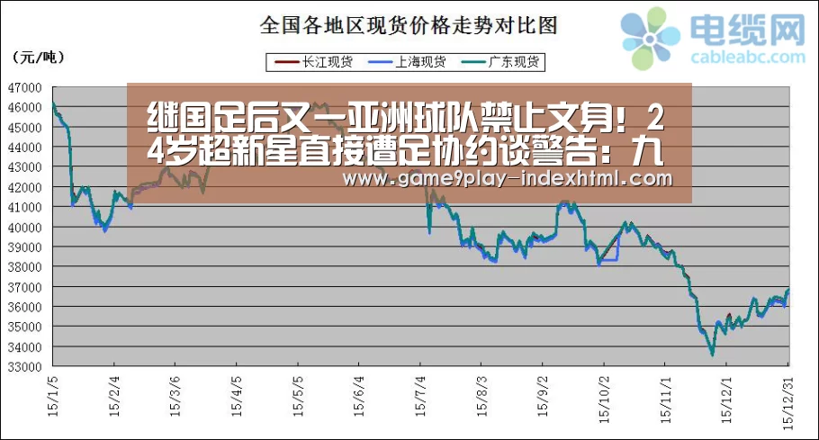 继国足后又一亚洲球队禁止文身!24岁超新星直接遭足协约谈警告:九游游戏中心官网(图1) 继国足后又一亚洲球队禁止文身!24岁超新星直接遭足协约谈警告:九游游戏中心官网(图1)
